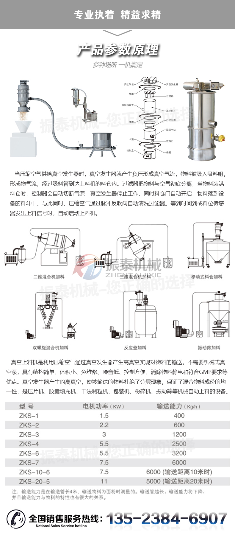 鋰電池材料真空上料機詳細參數(shù)原理