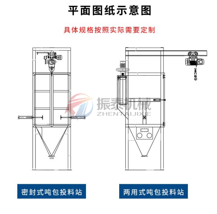 硫酸鈉晶體噸袋拆包機型號